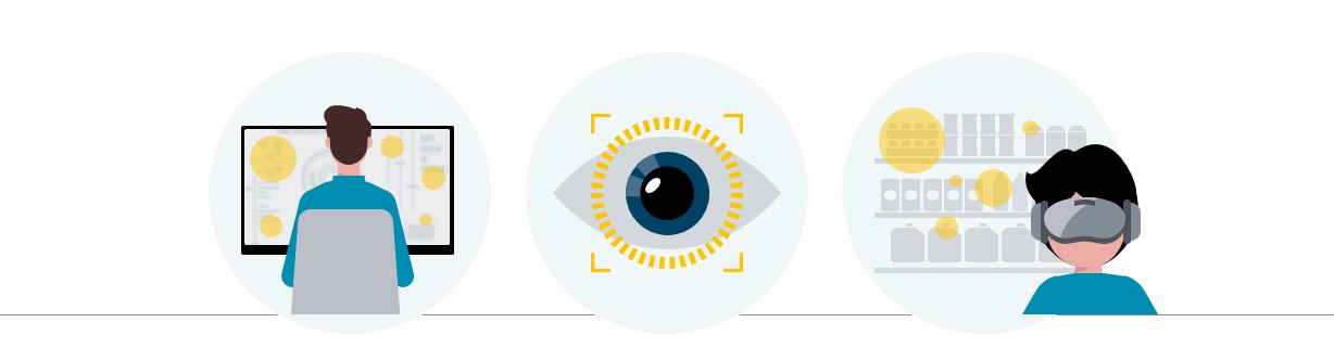 Eye-Tracking in der Marktforschung